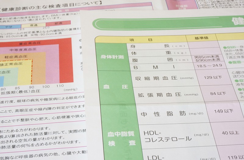 生活習慣病とは